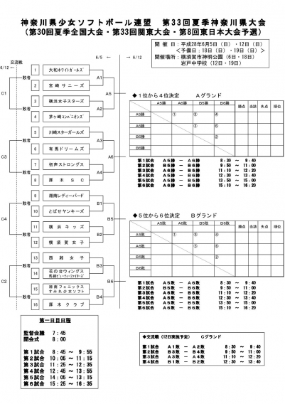 県夏季大会の組み合わせ決まる
